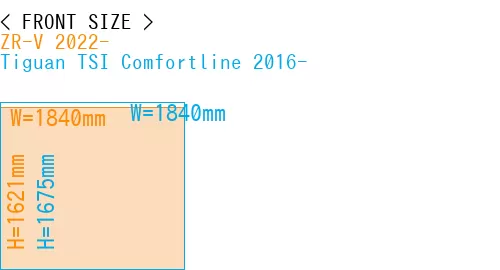 #ZR-V 2022- + Tiguan TSI Comfortline 2016-
